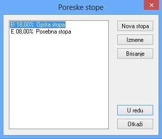 Lista stopa